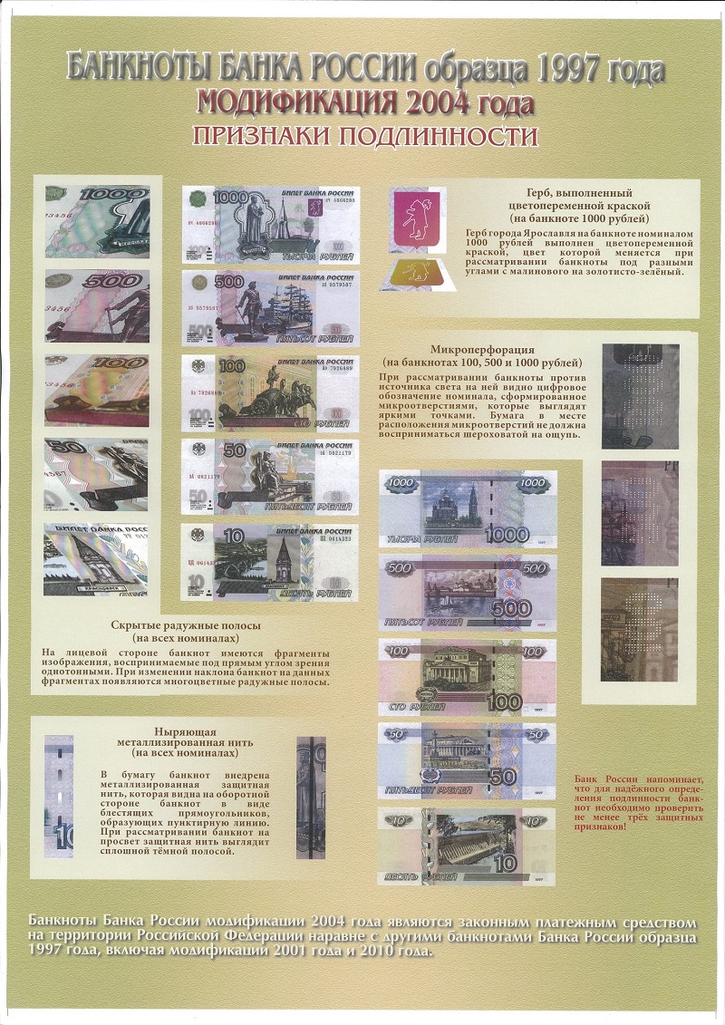 Купюры банка россии образца 1997 года