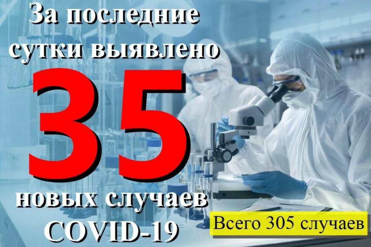 Вирус