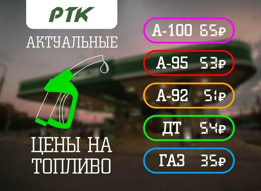 cenu-na-toplivo.jpg