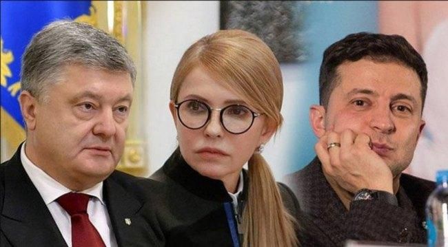 Украинские политики