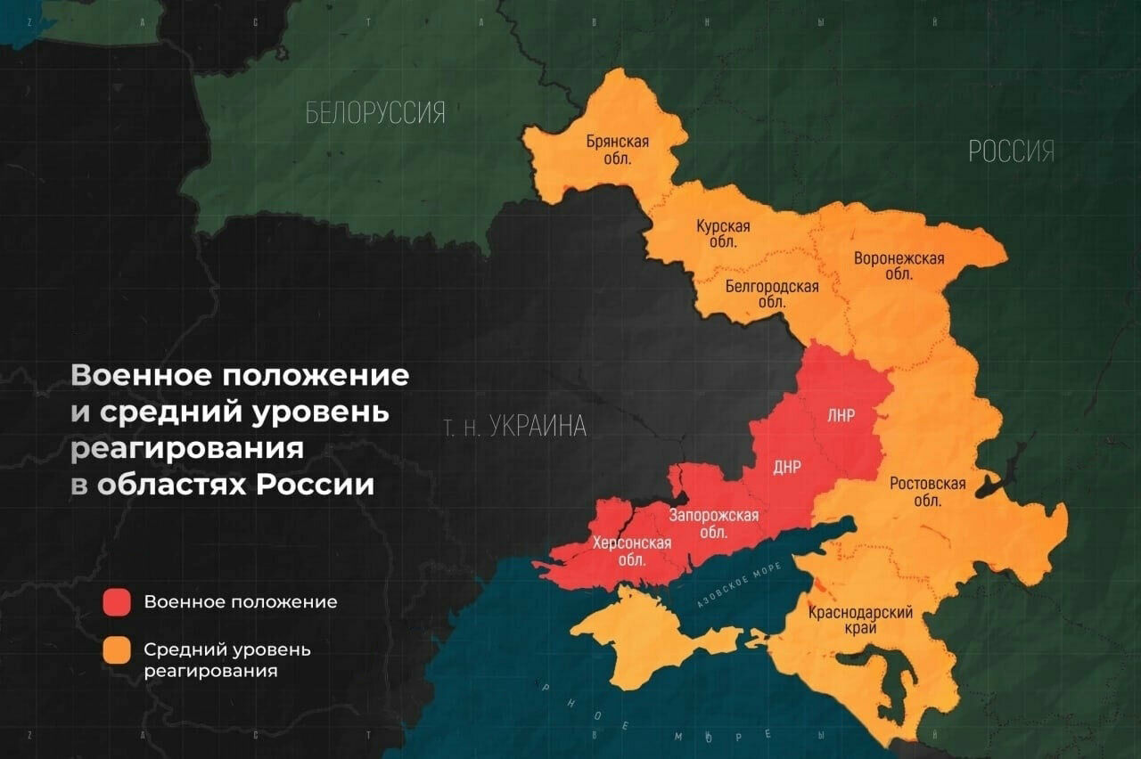 Правовое положение граждан