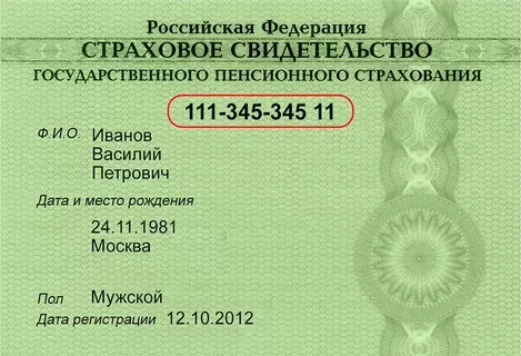 СНИЛС 