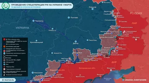 Карта военных действий