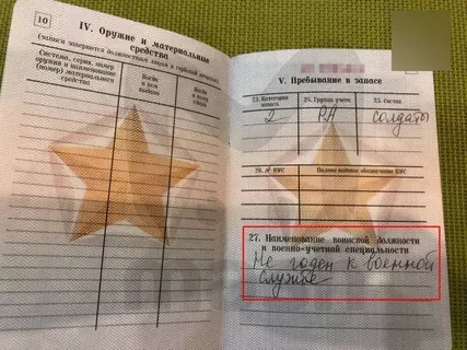 Киев - это не актуально. Республиканцы пытаются переключить повестку избирательной кампании с Украины на Китай