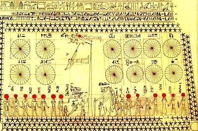 Египетский календарь