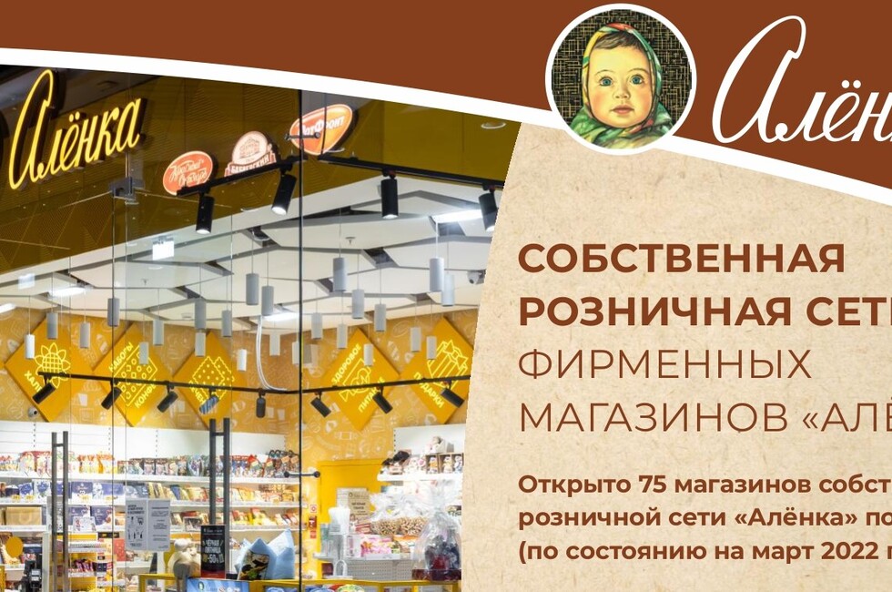 Аленка