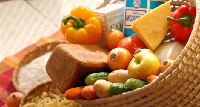 Цены на продукты питания
