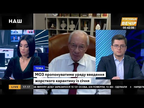 Николай Азаров Николай Азаров