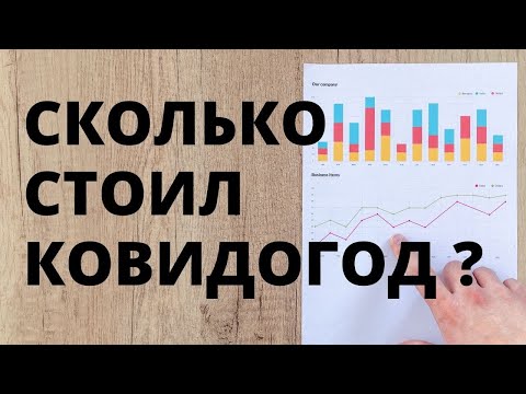 Бюджет Бюджет